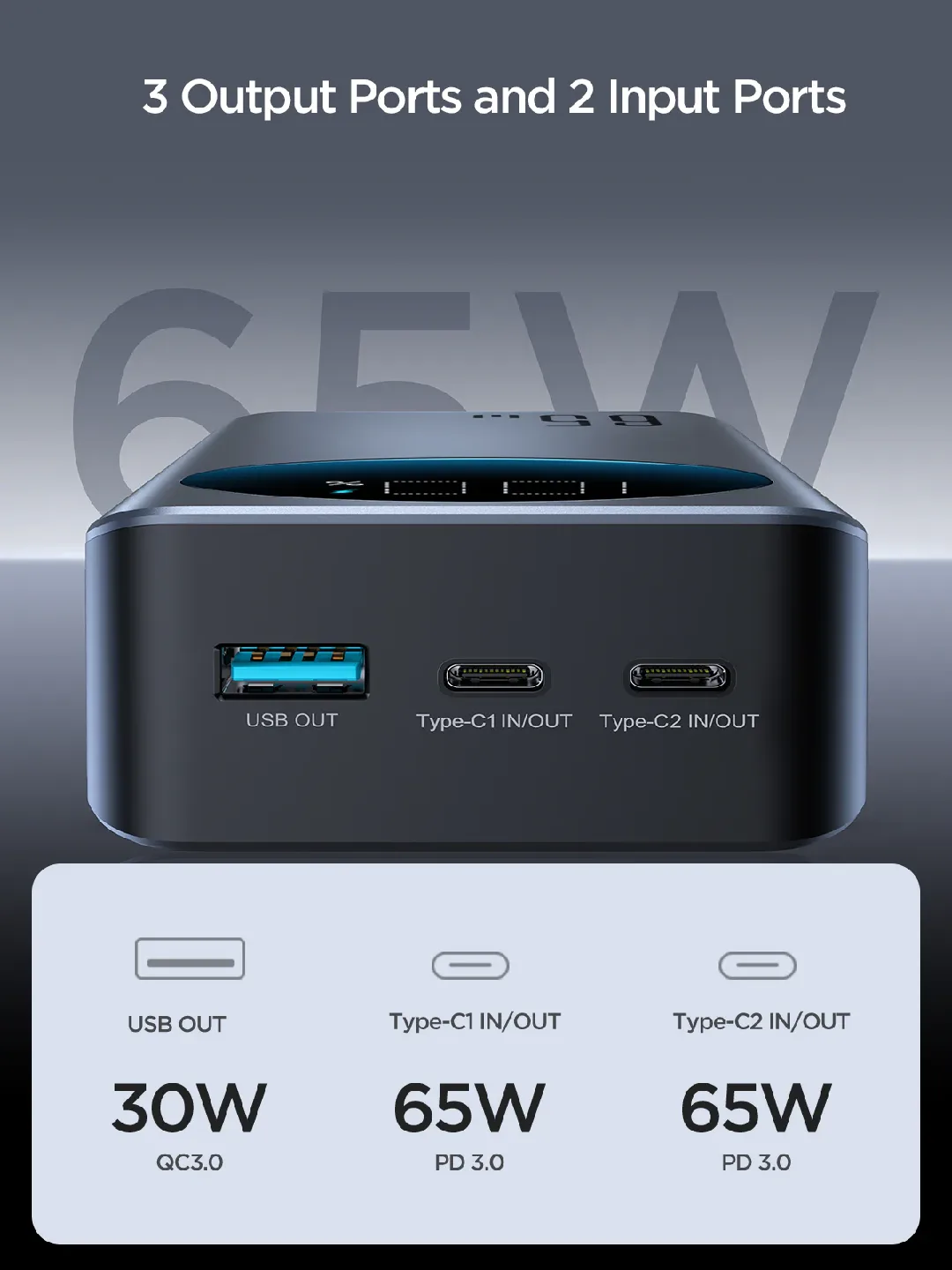 Joyroom 65W Power Bank - Like New! image indicator(3)