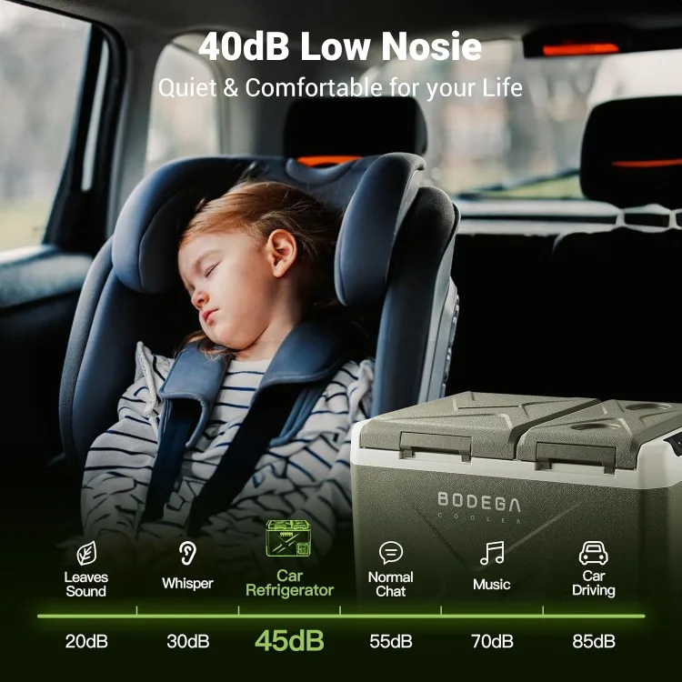 NEW IN BOX - BODEGACOOLER Portable Fridge Freezer image indicator(7)