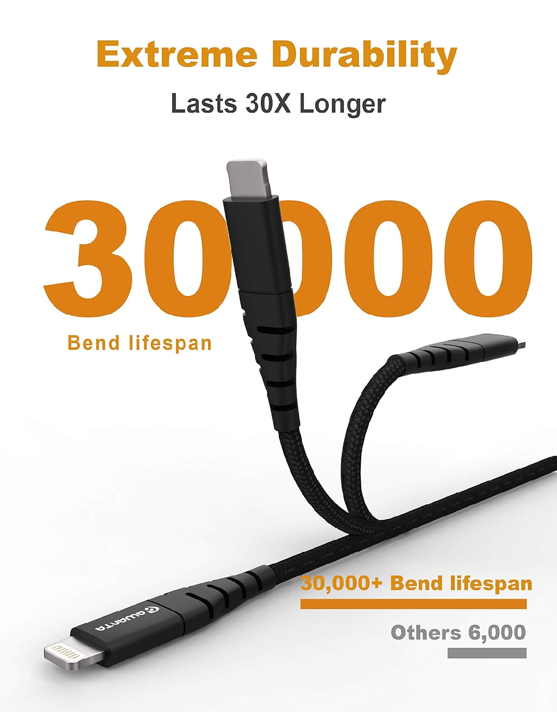 AWANTA USB C to Lightning Cable, 3ft Apple MFi Certified - photo 3
