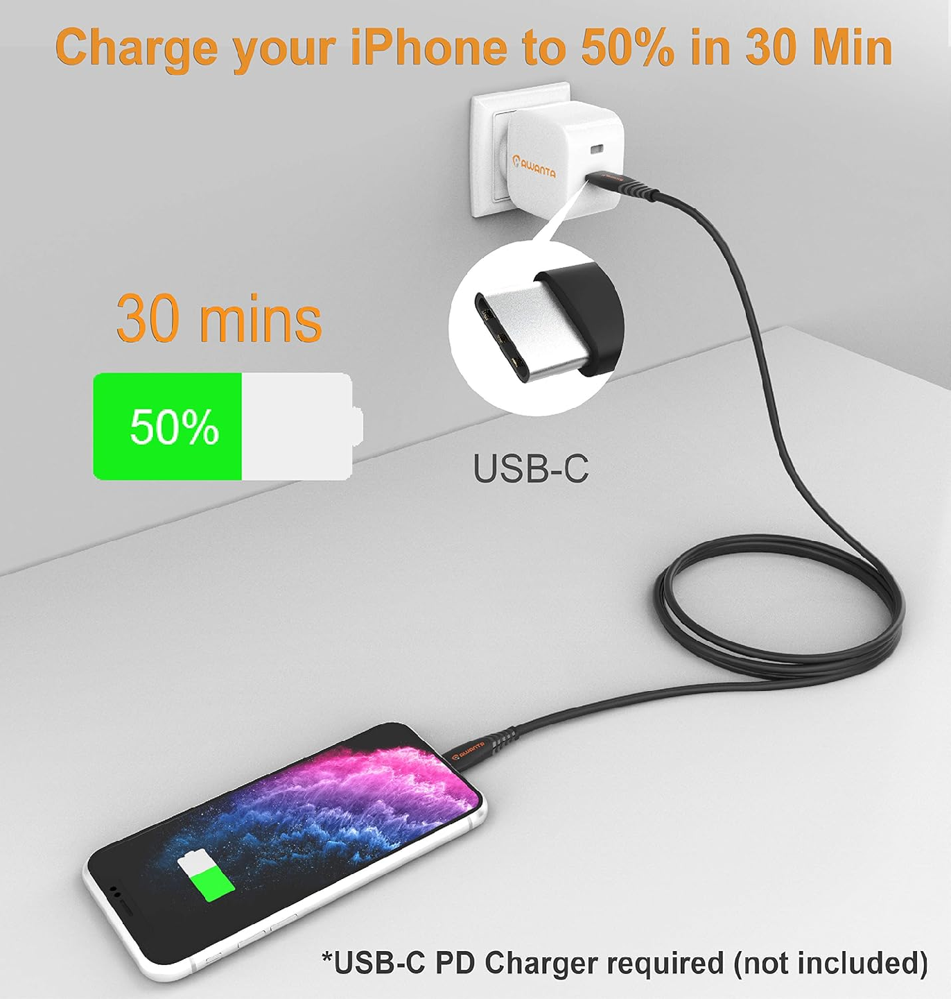 AWANTA USB C to Lightning Cable, 3ft Apple MFi Certified - photo 4