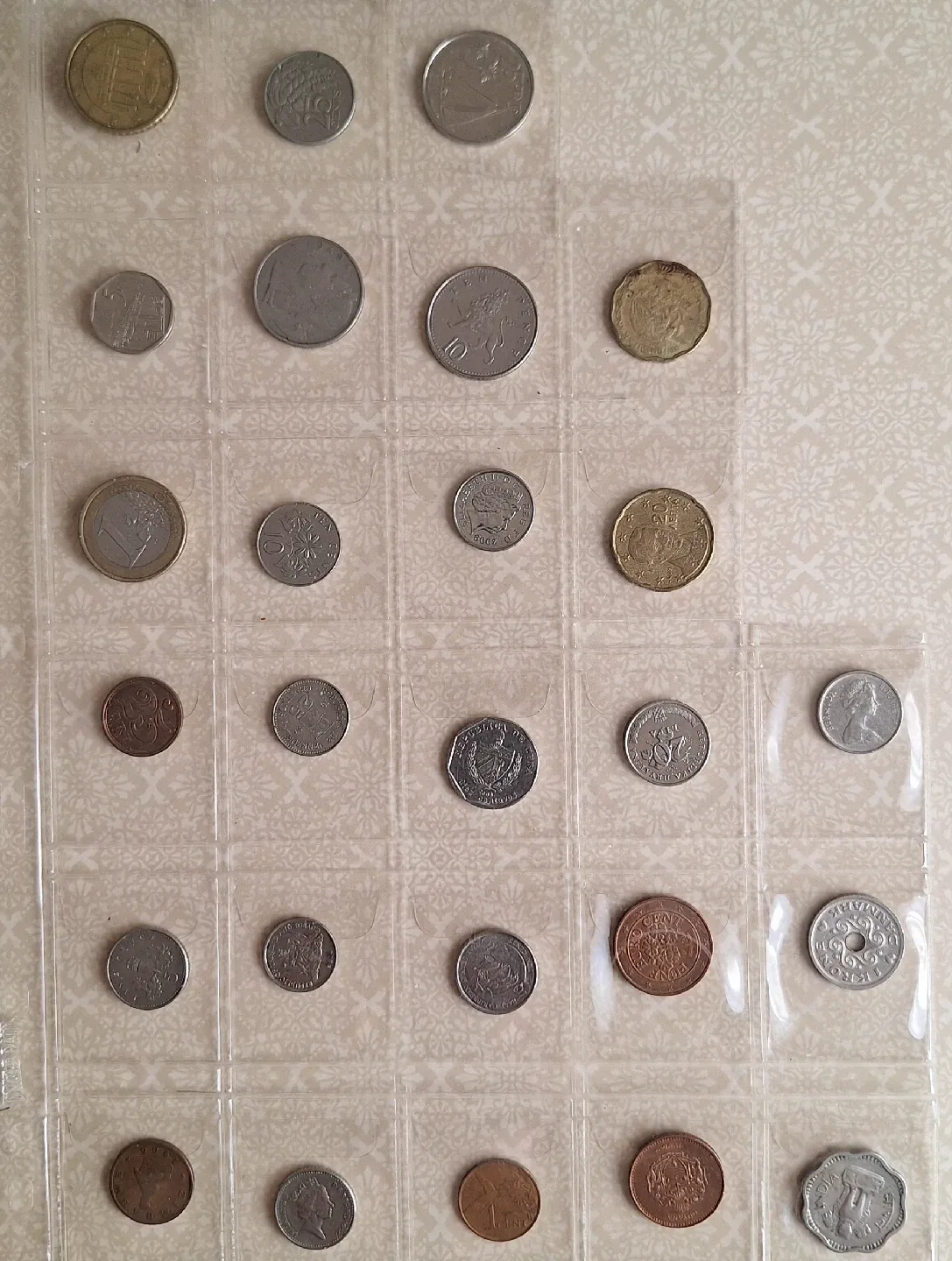 International Coin Collection image indicator(2)