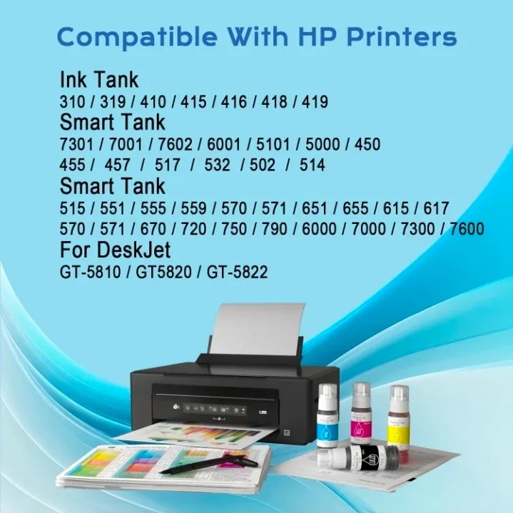 31 32XL Compatible Ink Refill Bottle Set Replacement image indicator(2)