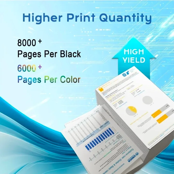 31 32XL Compatible Ink Refill Bottle Set Replacement image indicator(3)