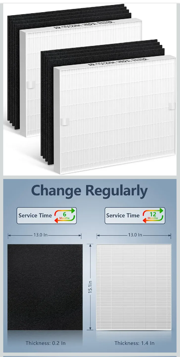 Coway Airmega AP-1512HH HEPA Filter Set - New image indicator(2)