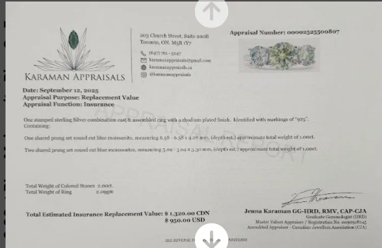 Appraisal Moissanite Ring( 2.00ct ) Size 5 image indicator(3)