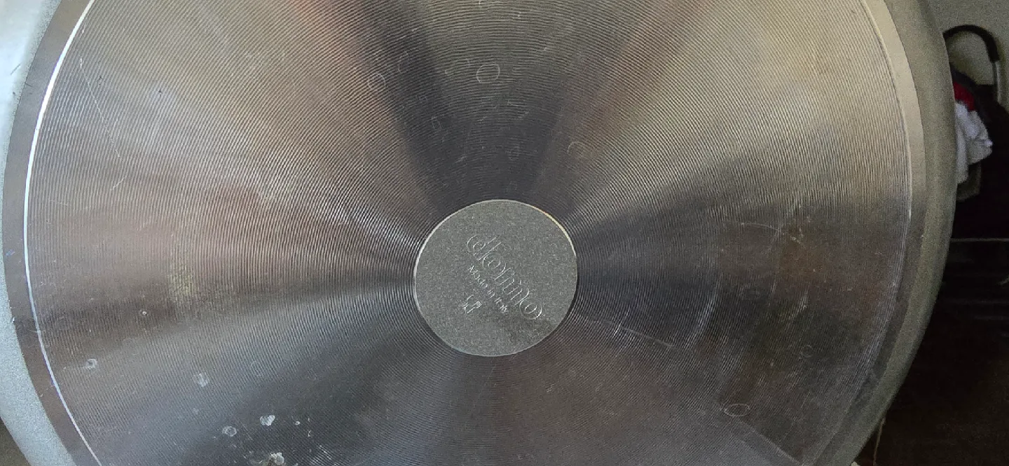 Stock pot image indicator(4)