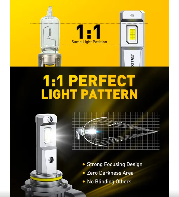 AUXITO LED Light Bulbs for Automotive image indicator(3)