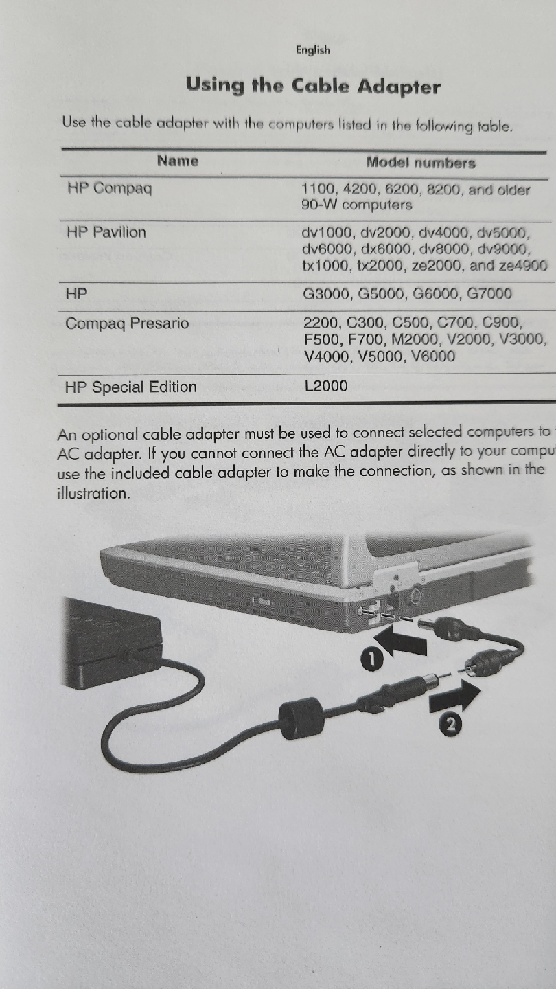 HP 90W AC Adapter - photo 3