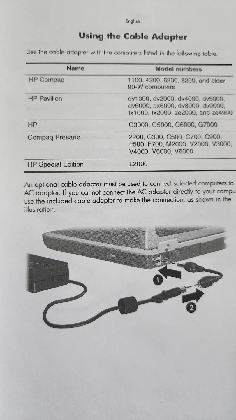 HP 90W AC Adapter image indicator(3)