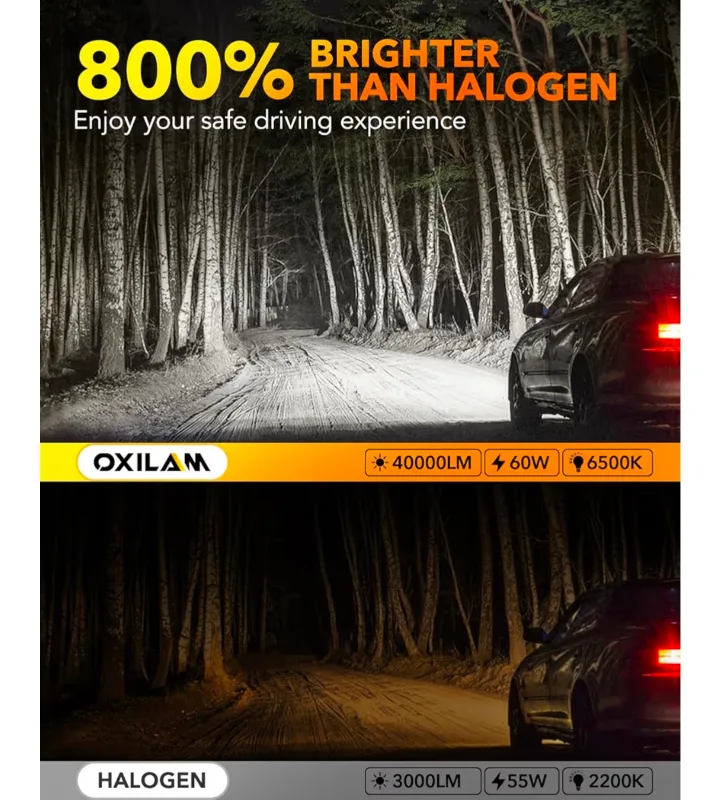 OXILAM LED Light - Car Headlight Bulbs thumbnail