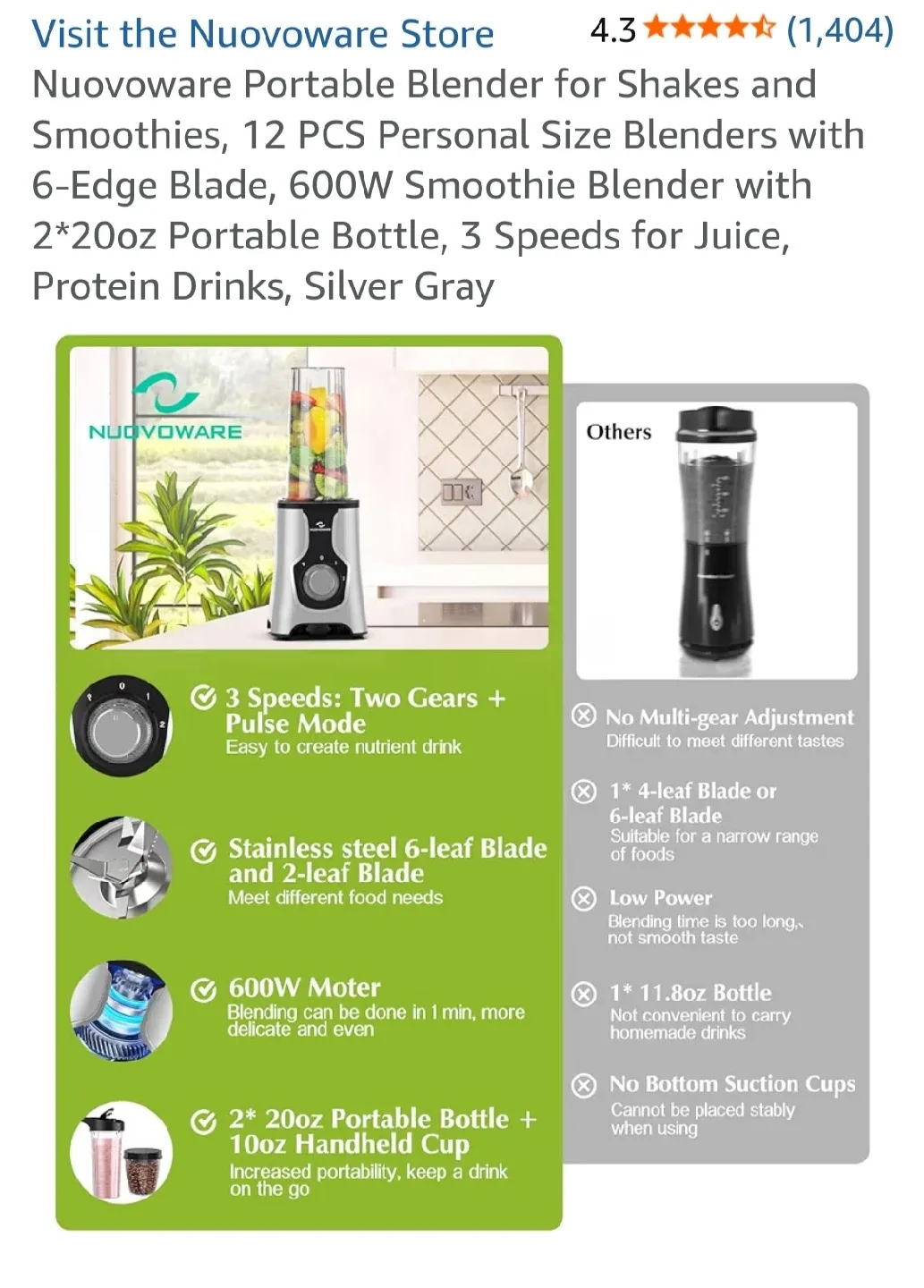 Nuovoware Portable Smoothie Blender image indicator(5)