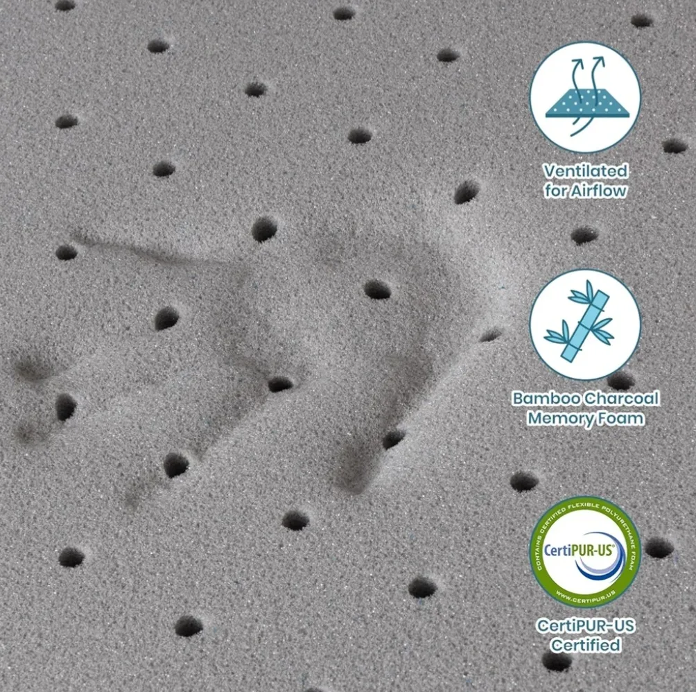 BedStory Twin Mattress Topper 3inch(NEW) image indicator(3)