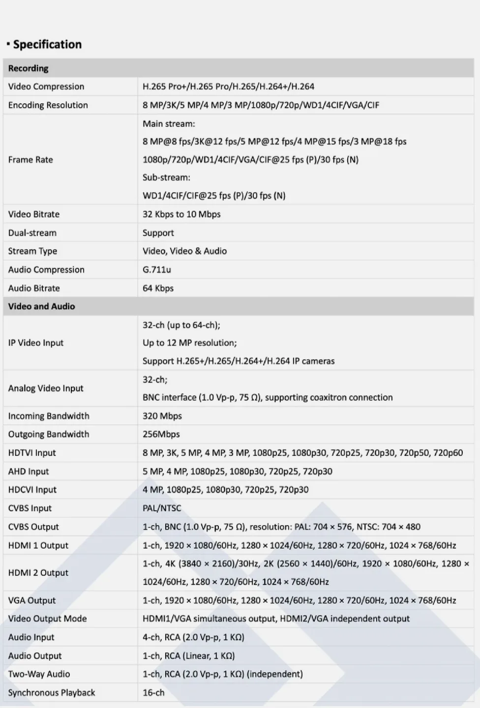 LTS DVR HD Camera Kit image indicator(8)