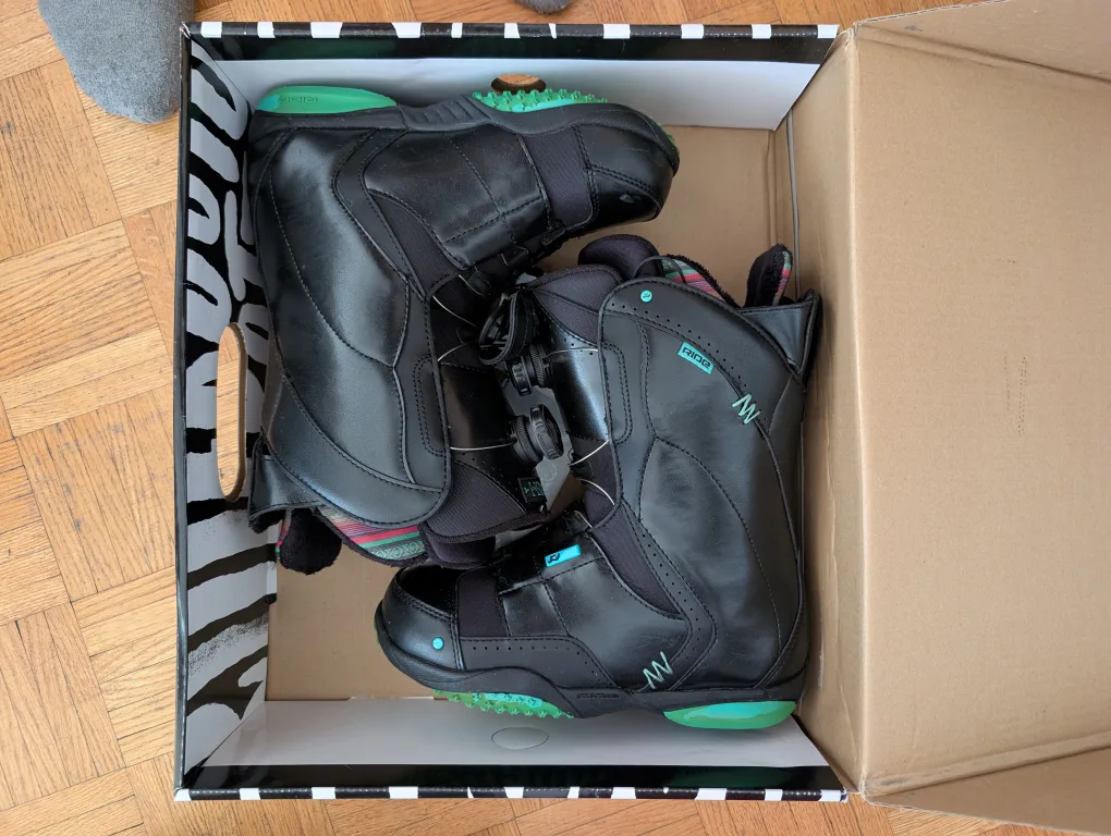 Snowboarding Set image indicator(2)