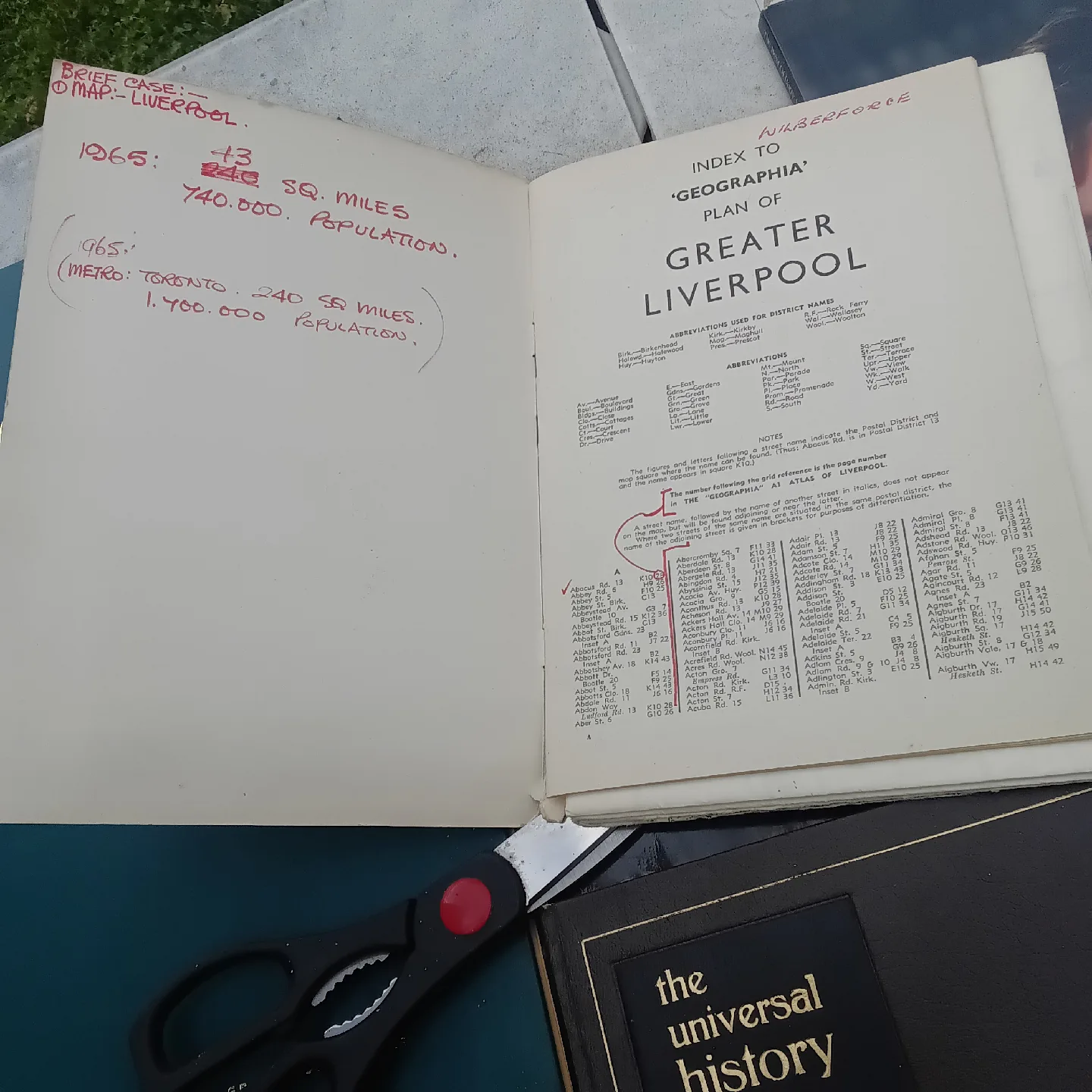 Collection of interesting BOOKS . image indicator(5)