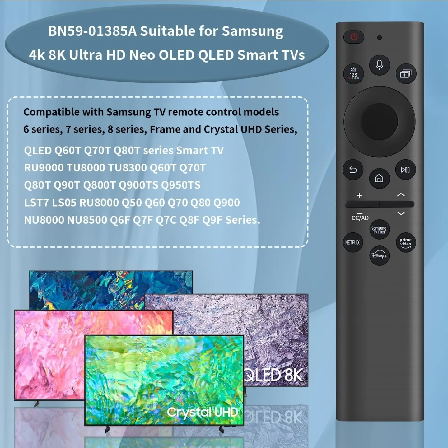 Samsung Smart TV Remote - BN59-01385A image indicator(3)