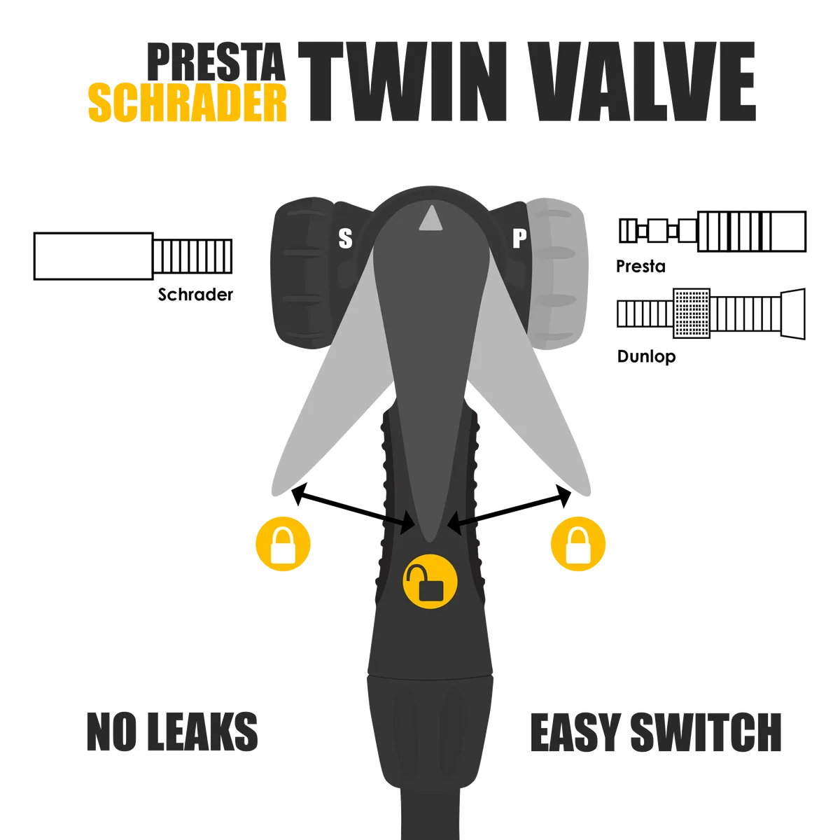 BV Bike Pump image indicator(3)