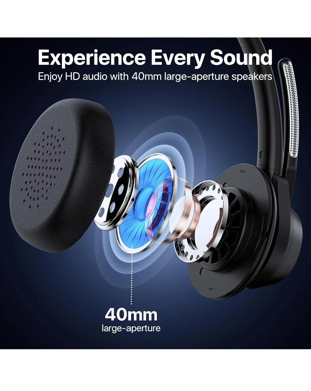 Wireless Headset with Noise Cancellation image indicator(3)