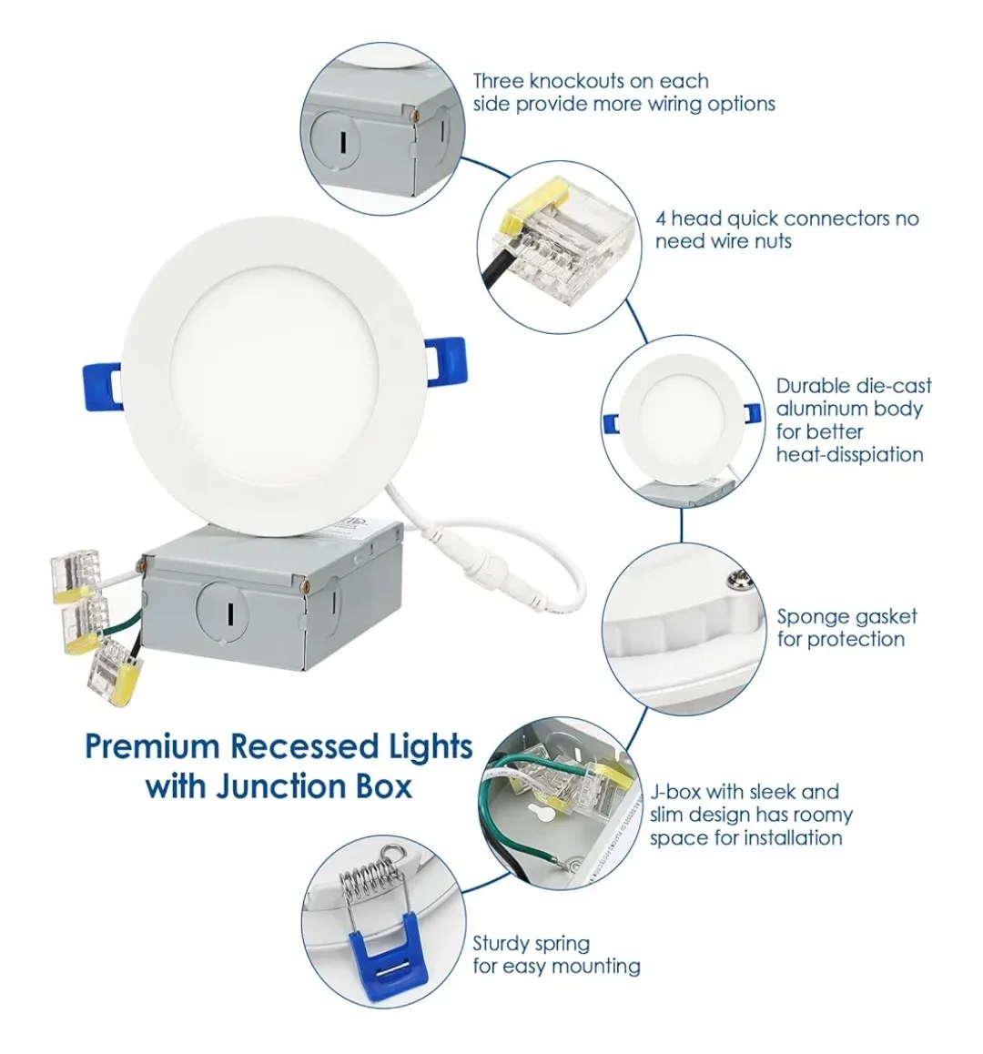 Available different types of spot lights image indicator(9)