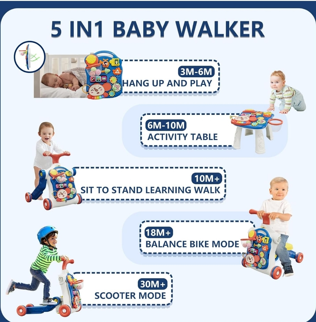 5 in 1 Baby Walker Activity Center - photo 2
