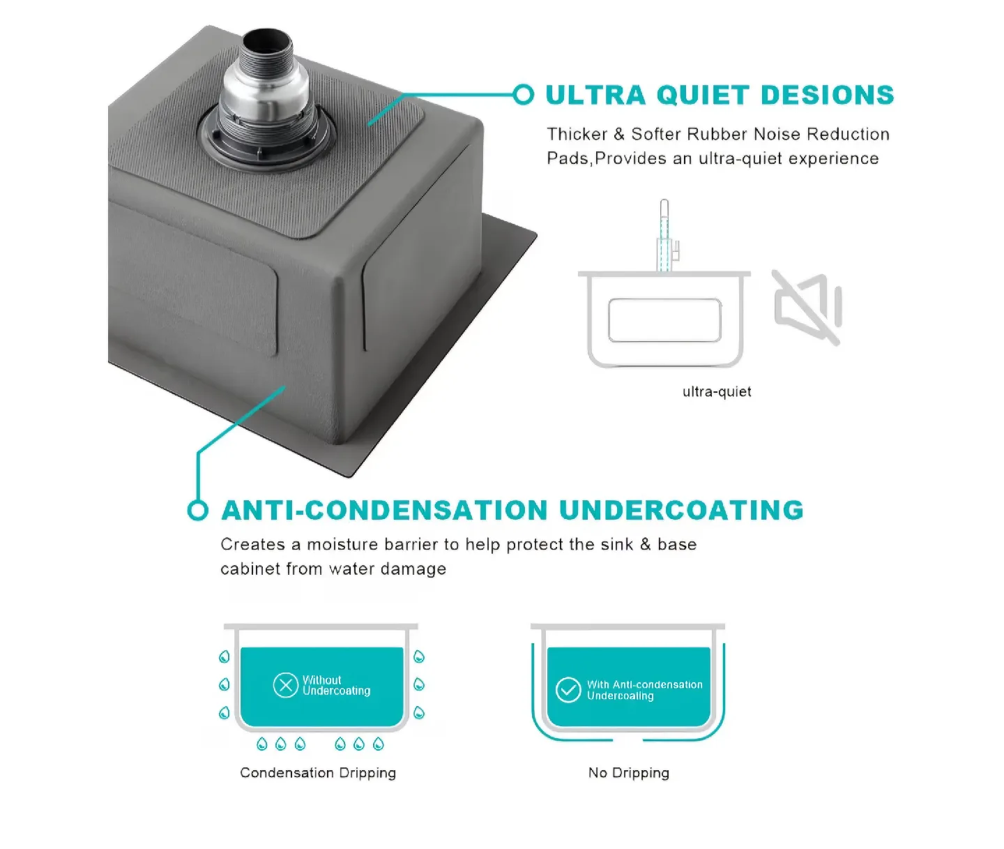 24 Inch Drop in Kitchen Sink Black(NEW) image indicator(4)