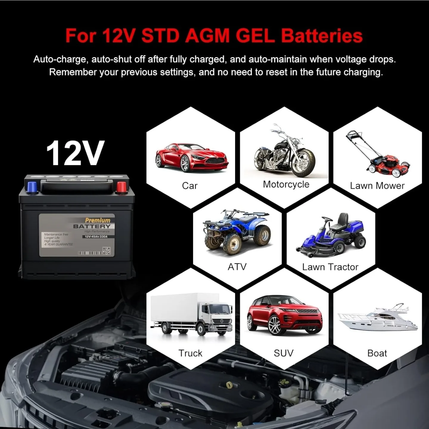 TowerTop Max 25 Amp Smart Battery Charger image indicator(2)