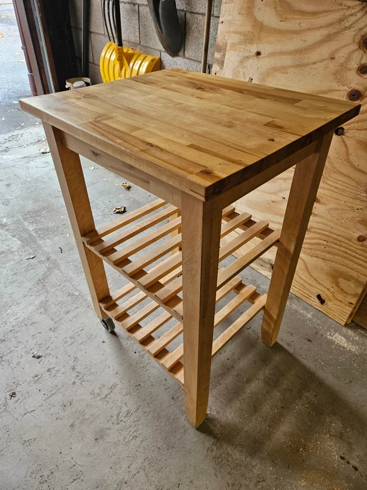 Kitchen cart image indicator(2)