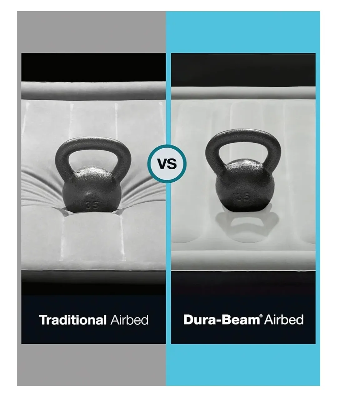 Intex Dura-Beam Airbed 12" - Won't Dip! image indicator(4)