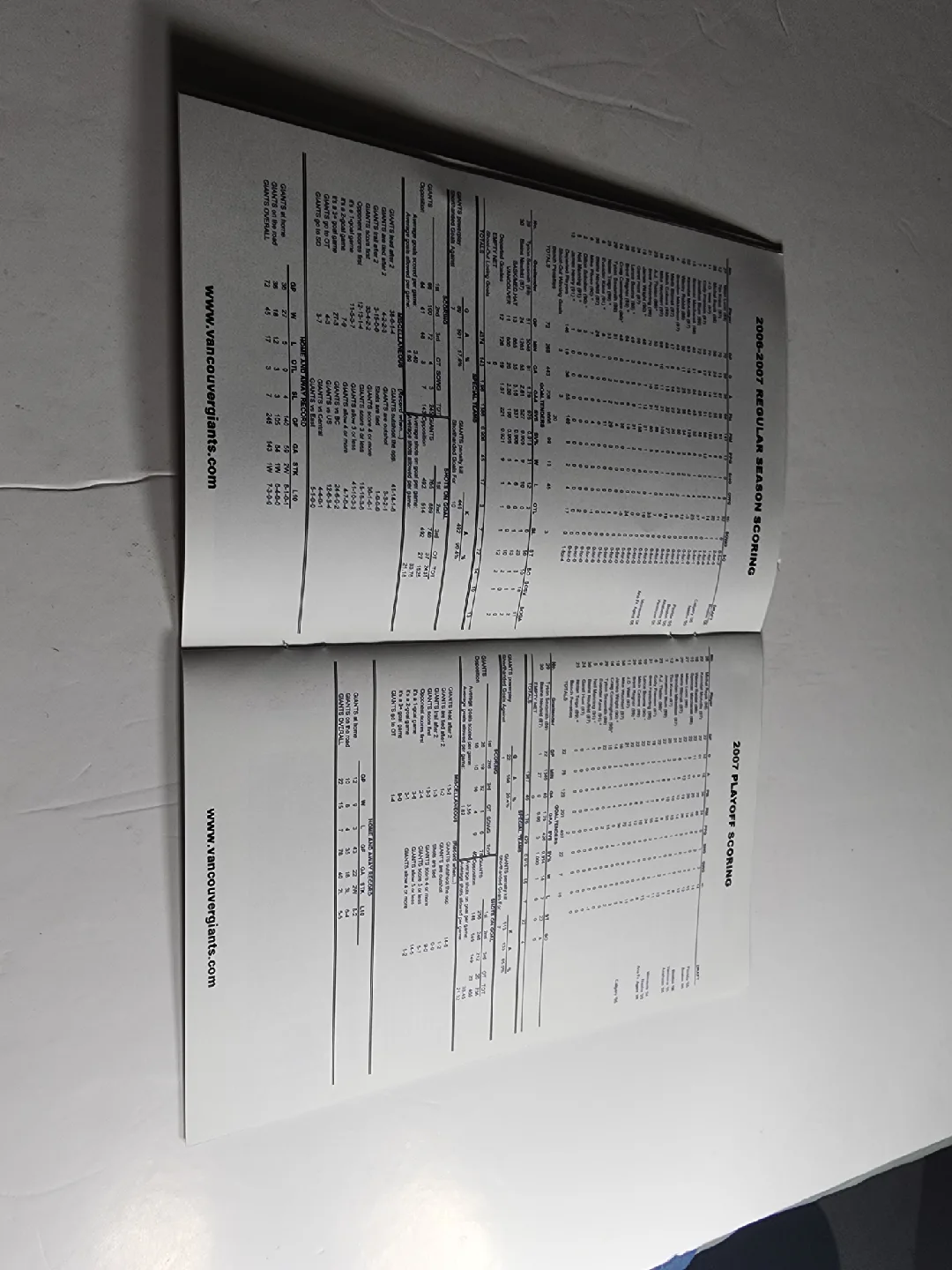 2007 Mastercard Memorial Cup Media Guide - Vancouver Giants image indicator(10)