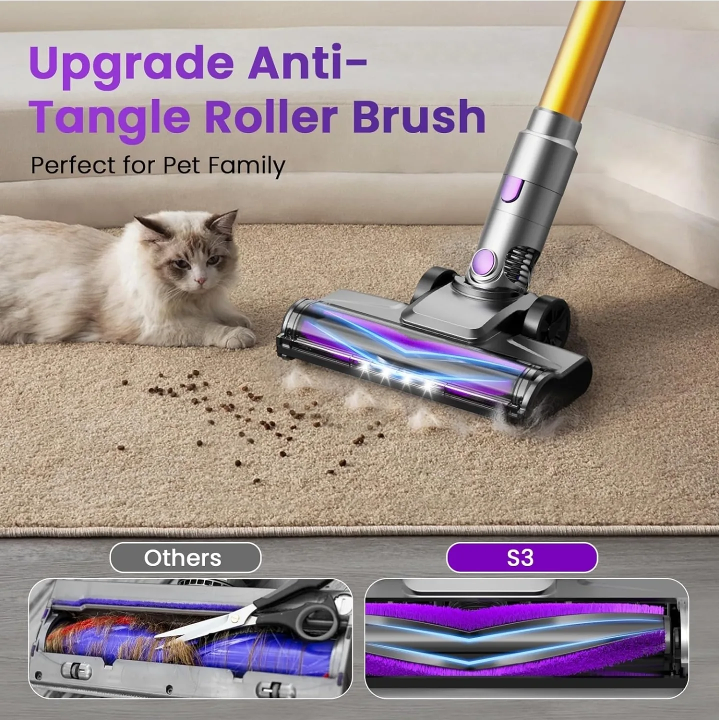 S3 Anti-Tangle Roller Brush Cordless Vacuum image indicator(2)