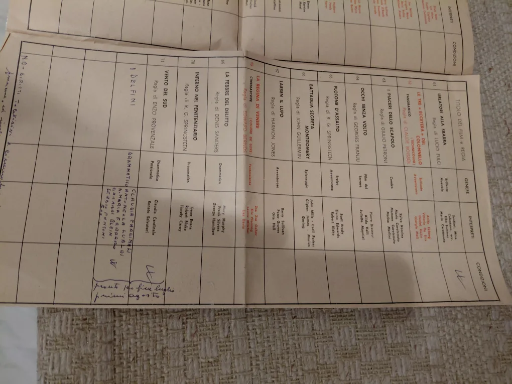 Lux Film Distribution List 1959-60 image indicator(5)