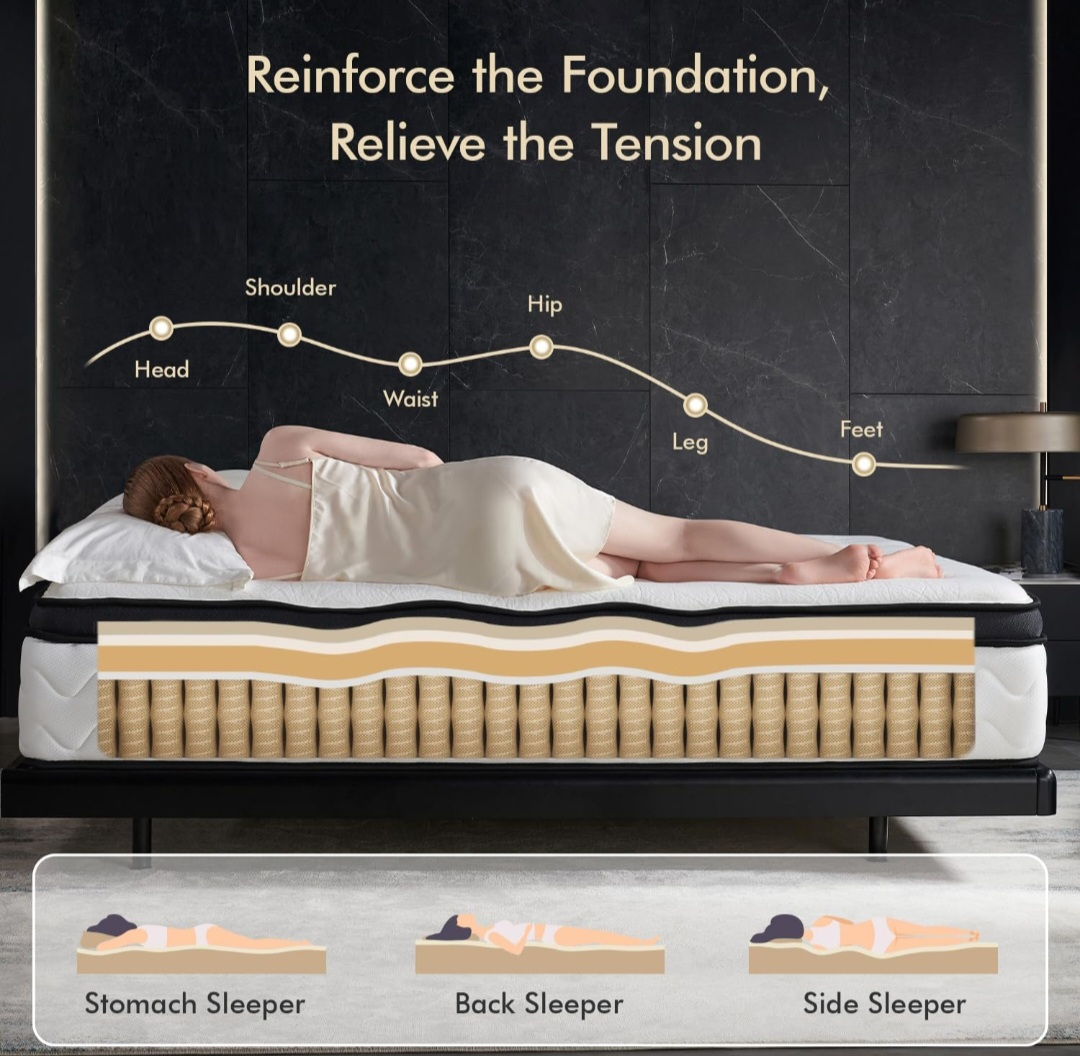 SNFPNFNE Mattress - photo 5