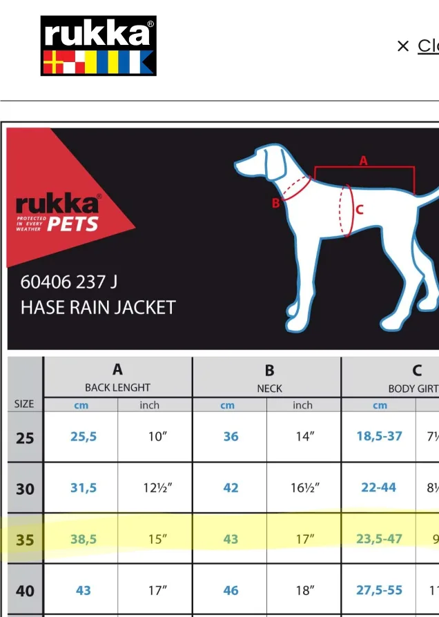 Rukka Pets Dog Hase Raincoat Size 35 image indicator(2)