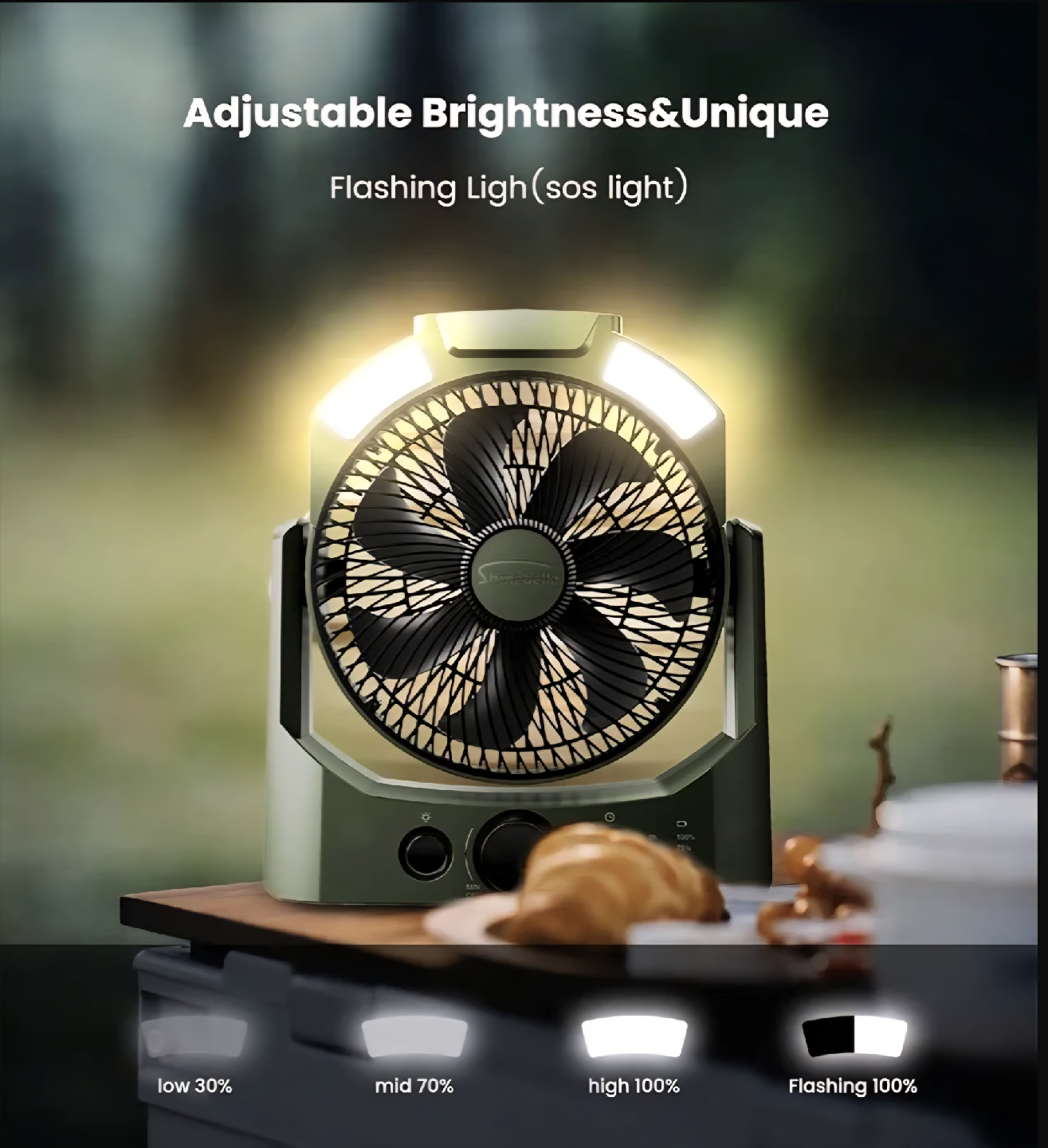 Comoistar D Battery Powered Camping Fan - photo 3