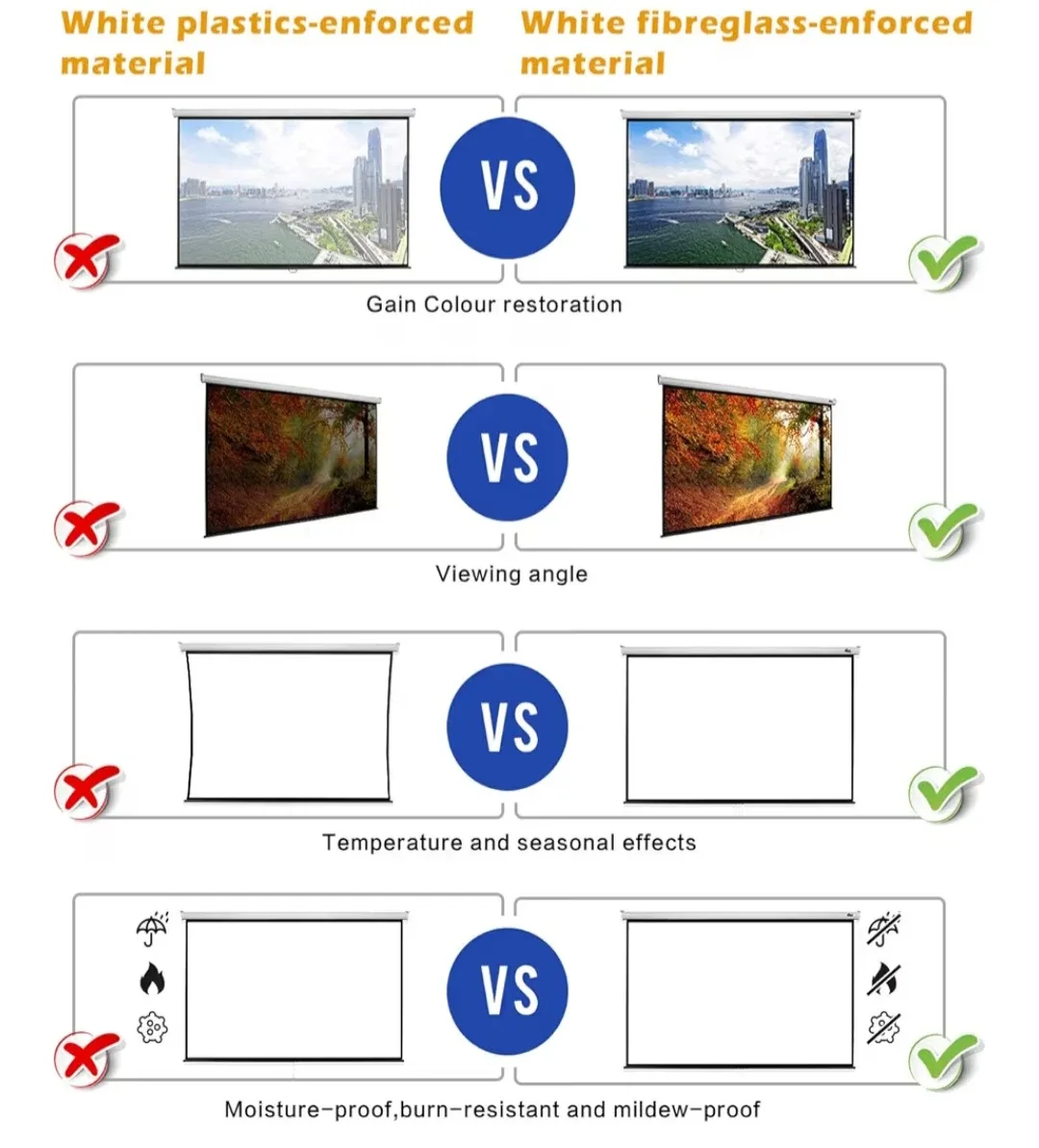 Brand New 100" Projection Screen image indicator(5)