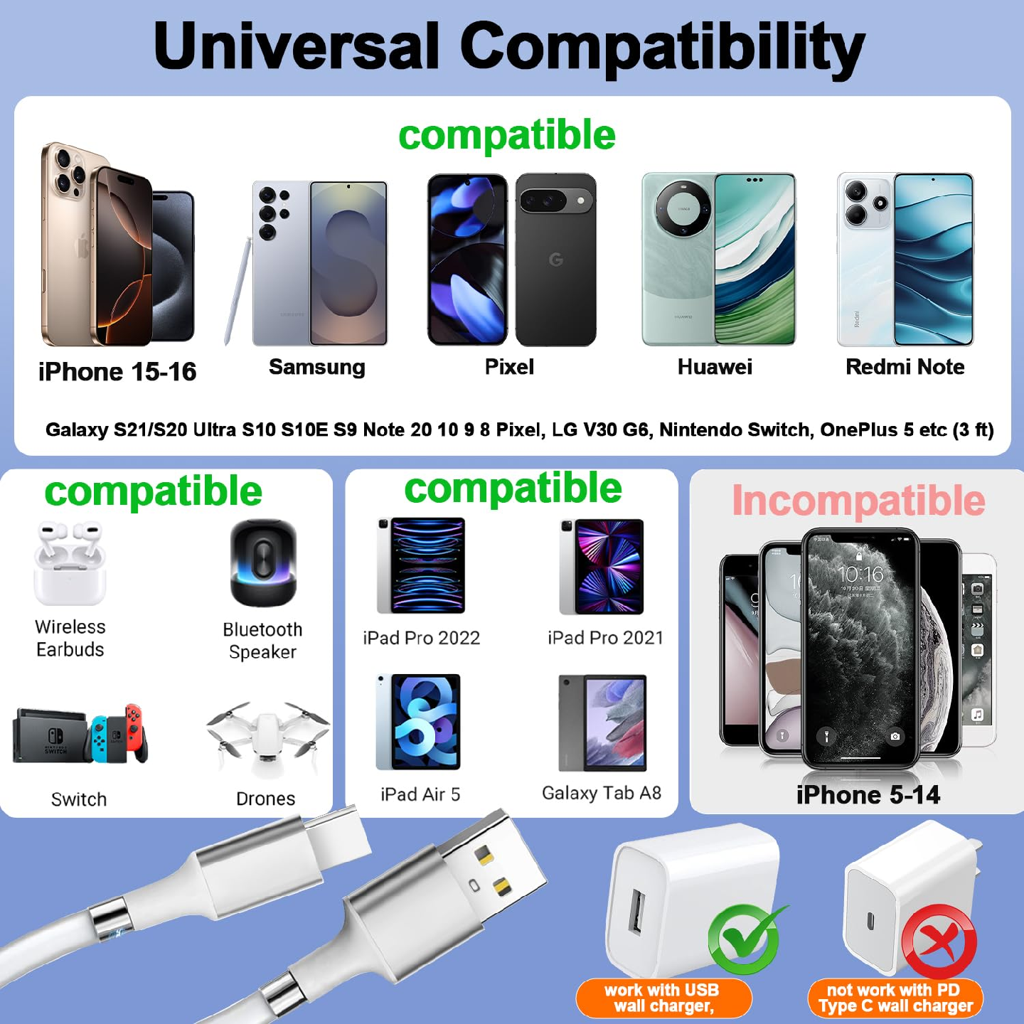 Magnetic Charging Cable,(3FT) Super Organized Charging Magnetic - photo 2