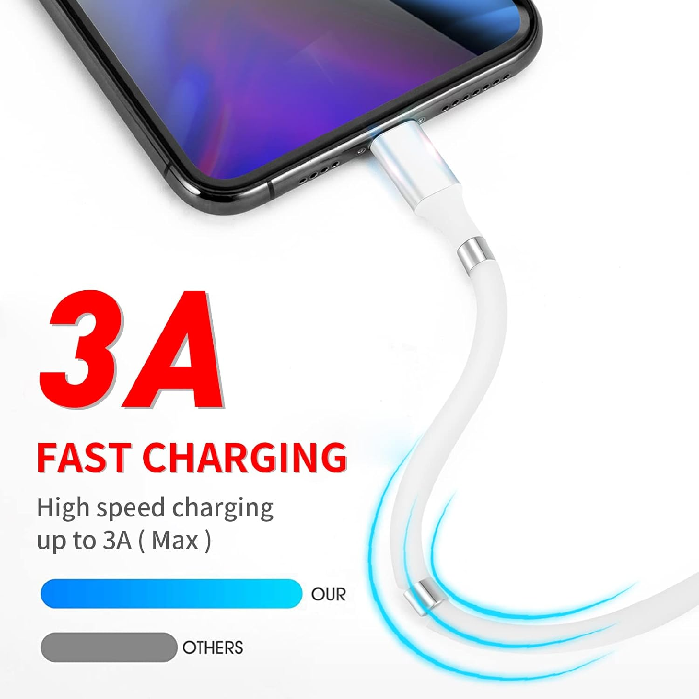 Magnetic Charging Cable,(3FT) Super Organized Charging Magnetic - photo 4
