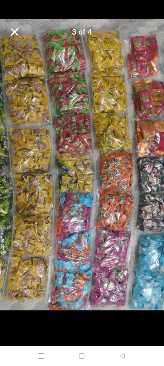 Assorted Candies & Chocolates image indicator(3)