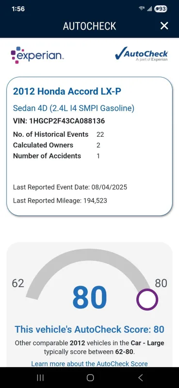 2012 Honda Accord Sedan LXP - Maroon image indicator(9)