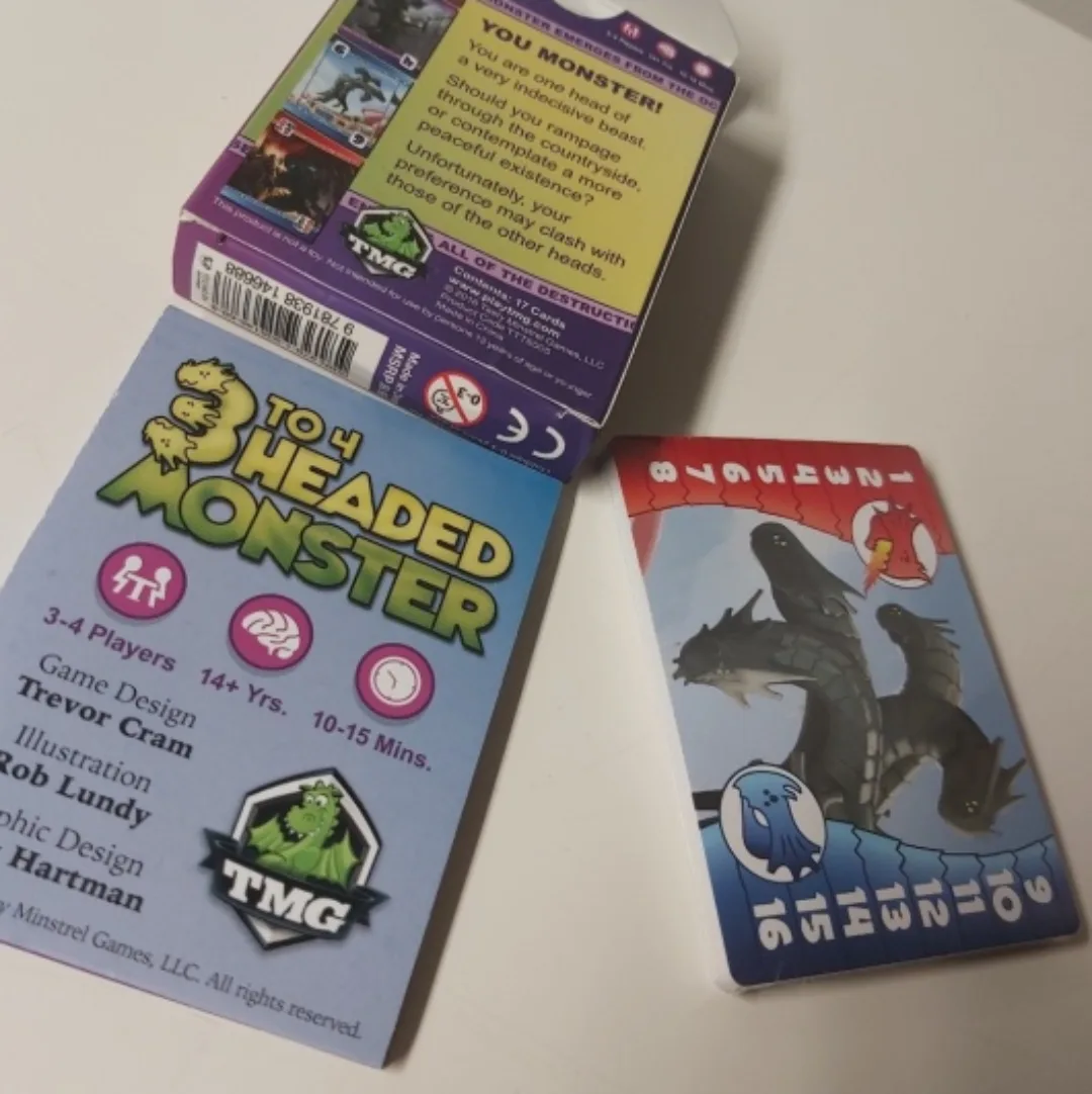 🥕�🆓️ 3 to 4 headed monster game image indicator(3)