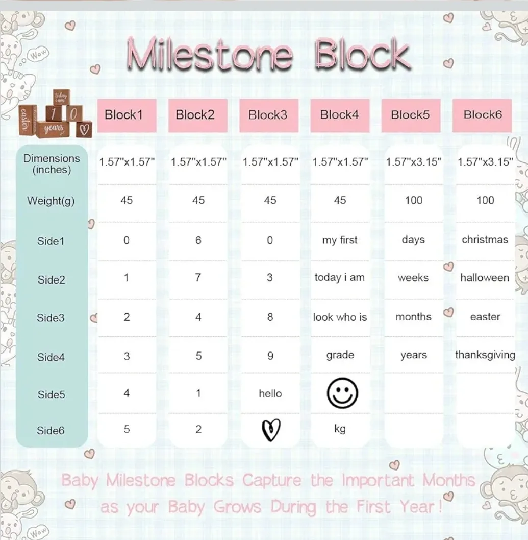 Baby Milestone Blocks - Photo Prop image indicator(3)