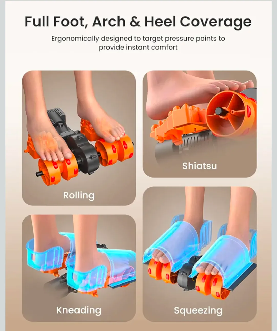 RENPHO Foot Massager with Heat image indicator(2)