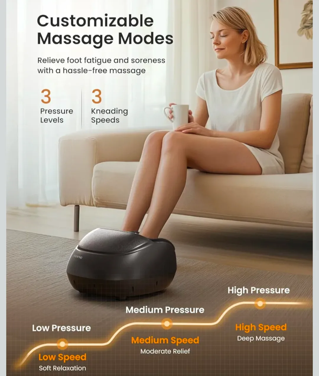 RENPHO Foot Massager with Heat image indicator(4)