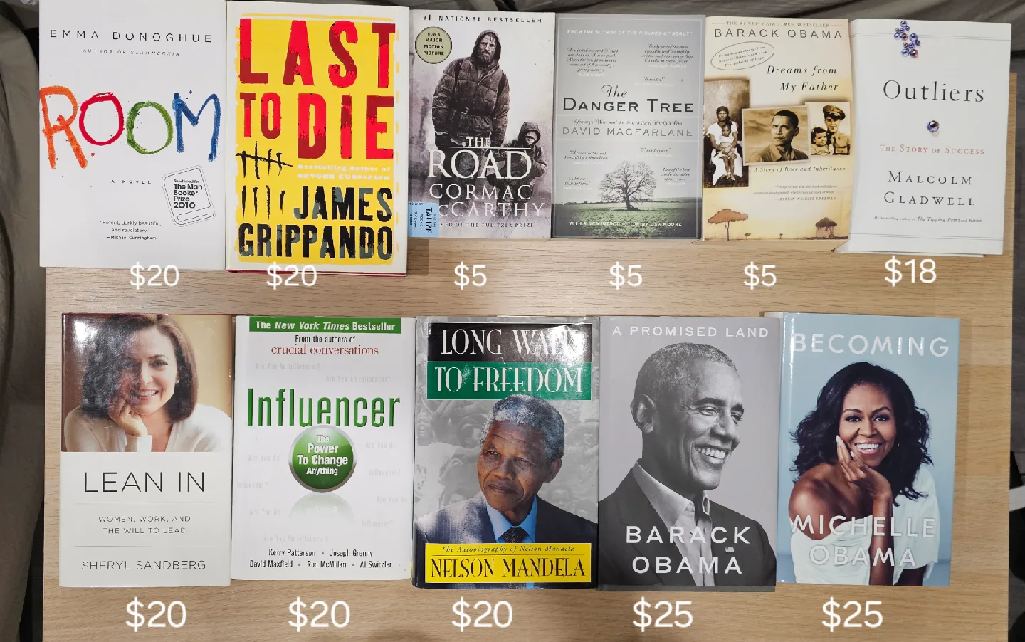 English Books image indicator(2)