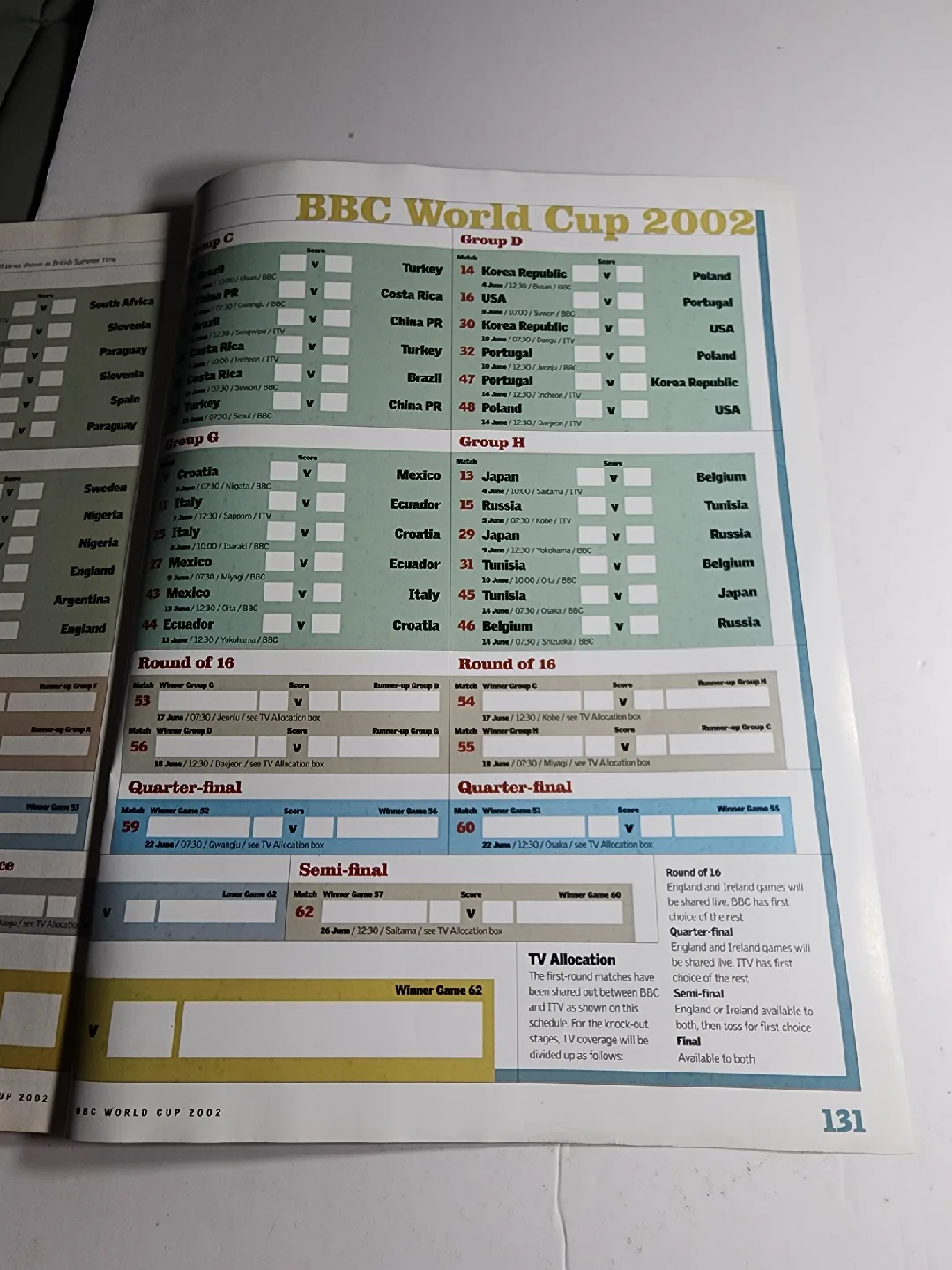 BBC World Cup 2002 Magazine image indicator(7)