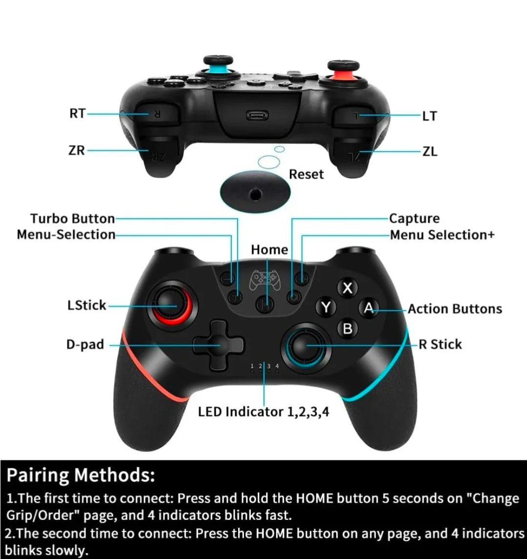 Ibotomo Wireless Switch Controller image indicator(4)
