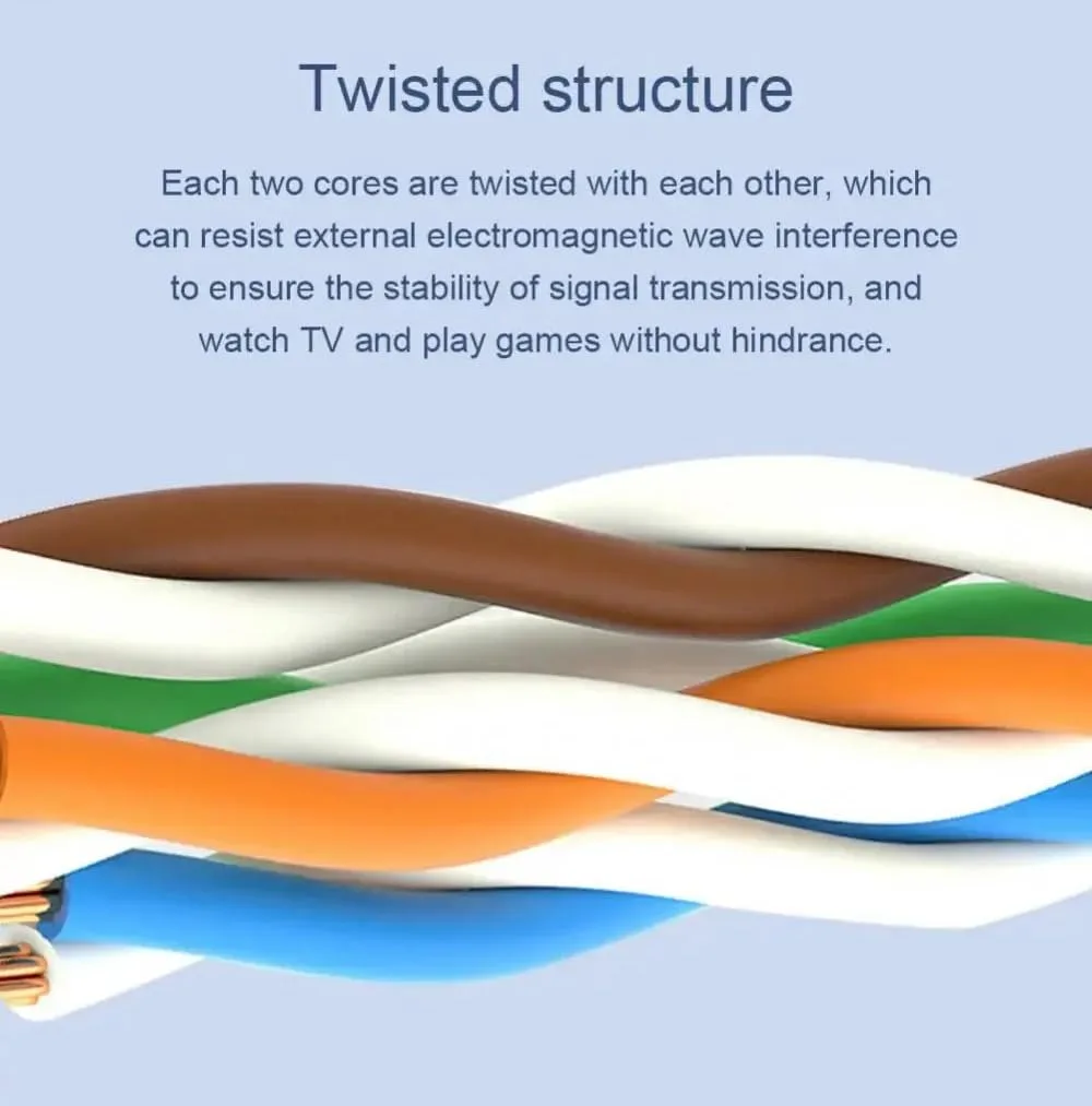 MONK CABLES | Heavy-Duty CAT6 Ethernet Cable | UTP, 10GBPS image indicator(5)