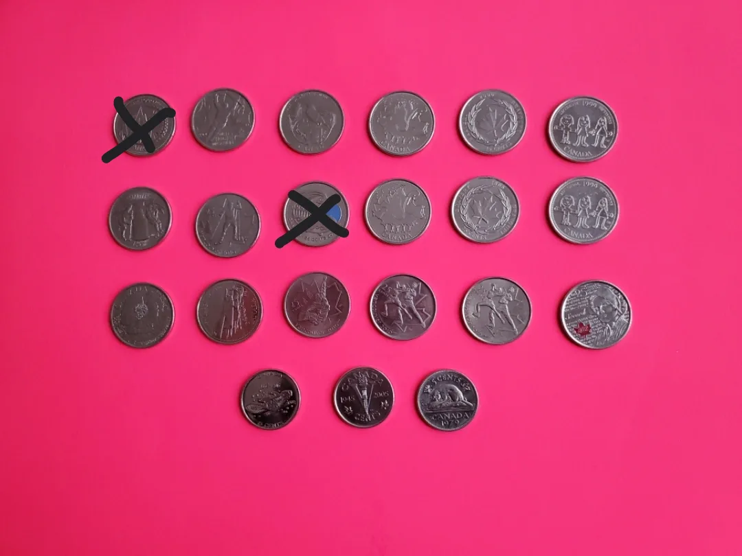 Canadian Coins image indicator(3)