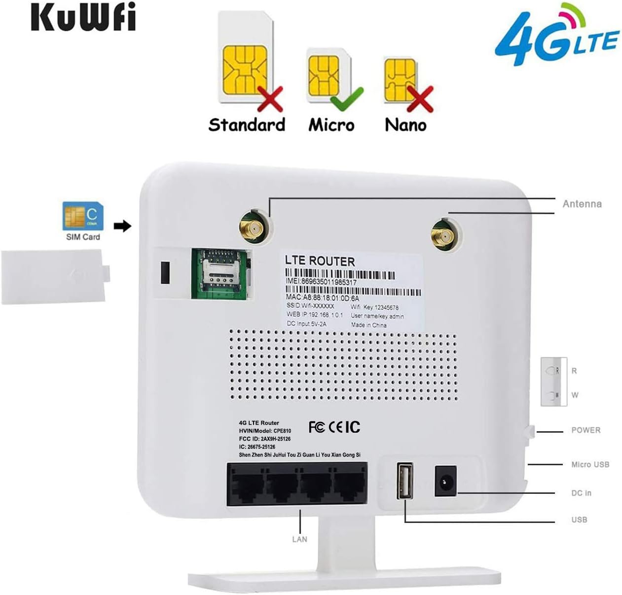 KuWFi 4G LTE Router with SIM Card Slot Unlocked Wireless - photo 3