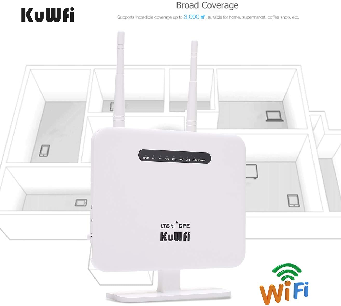 KuWFi 4G LTE Router with SIM Card Slot Unlocked Wireless - photo 4